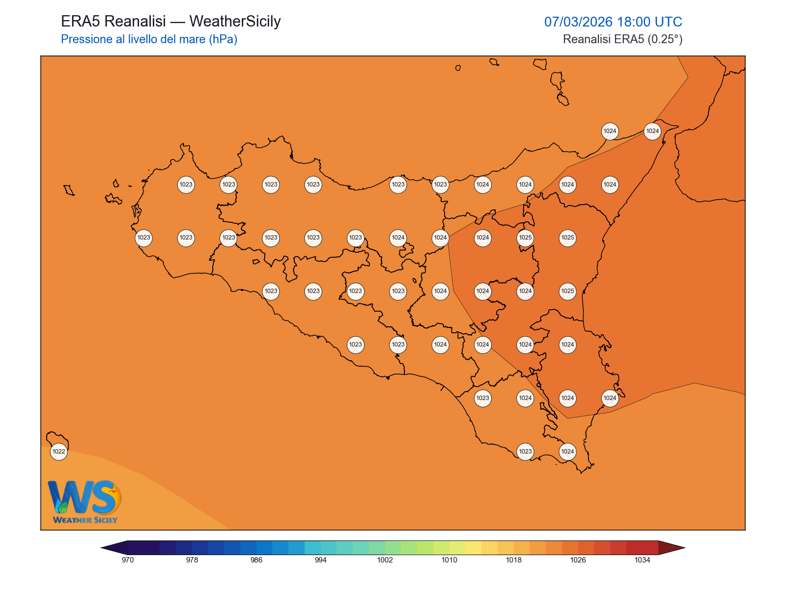 Pressione al livello del mare · 2026030718