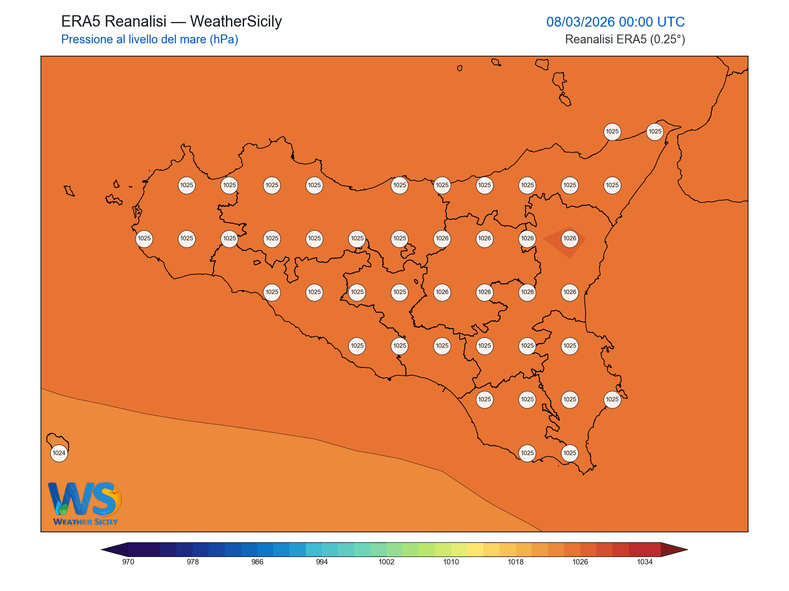 Pressione al livello del mare · 2026030800