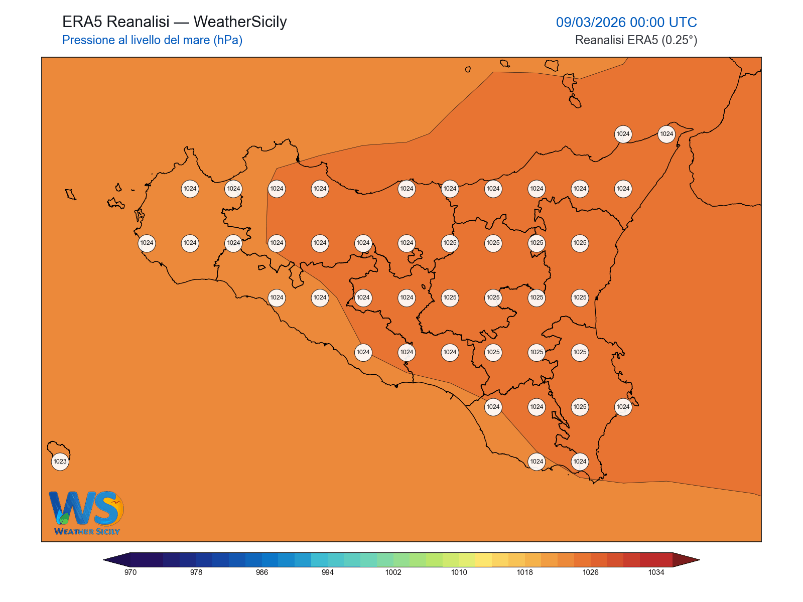 Pressione al livello del mare · 2026030900