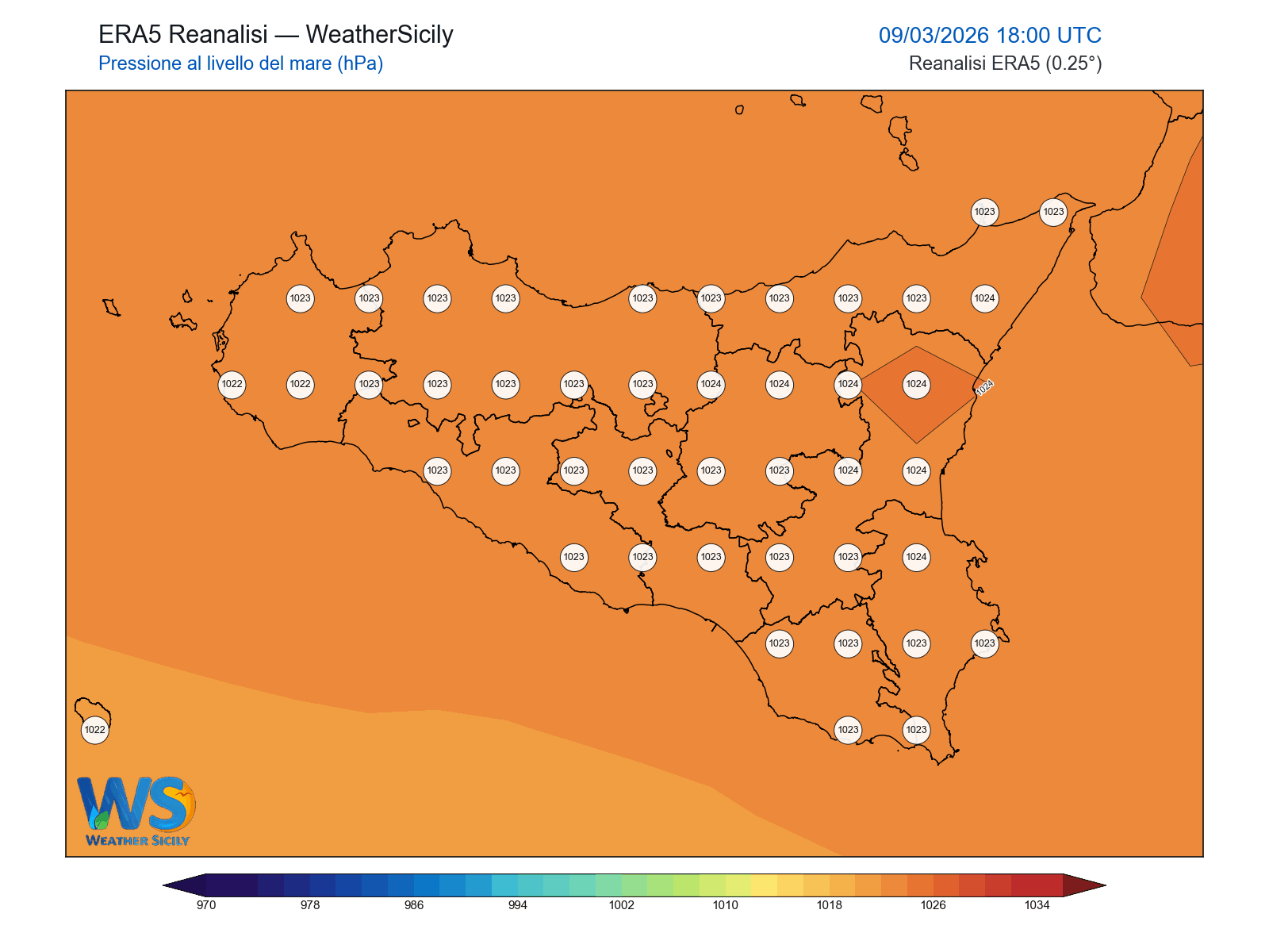 Pressione al livello del mare · 2026030918