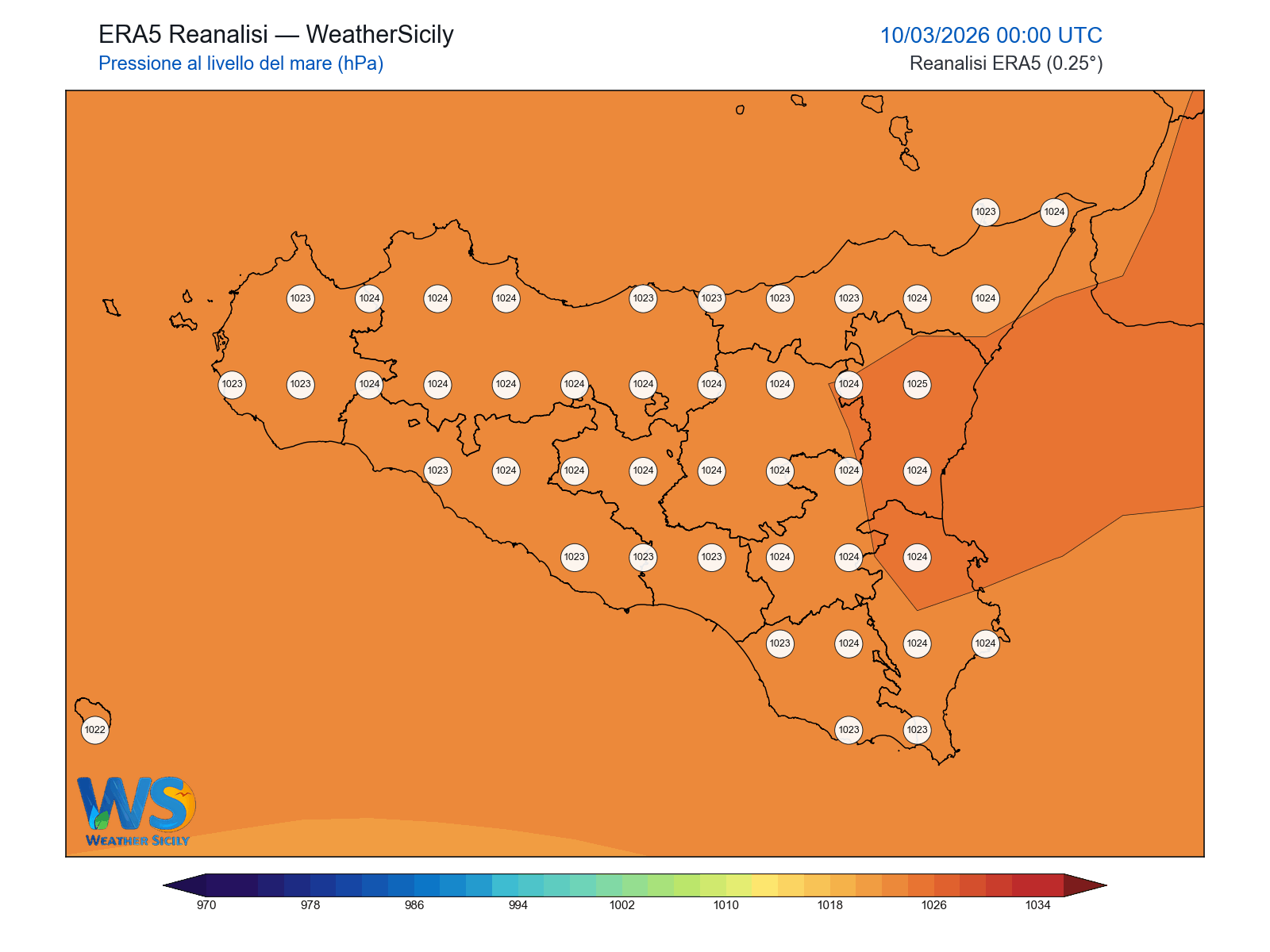 Pressione al livello del mare · 2026031000
