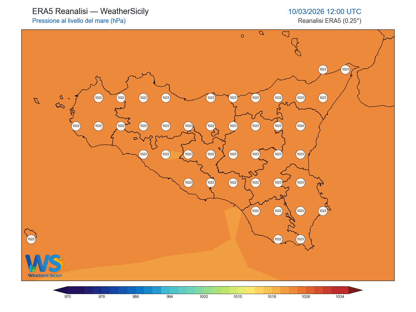 Pressione al livello del mare · 2026031012