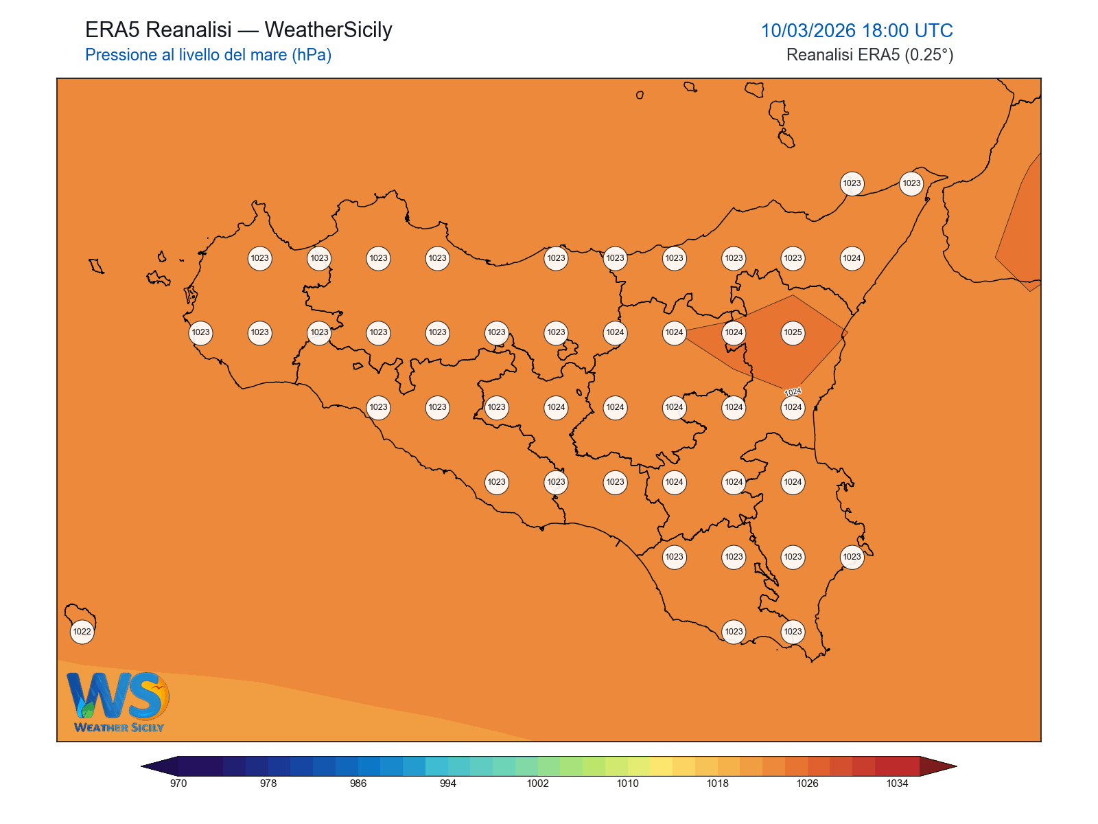 Pressione al livello del mare · 2026031018