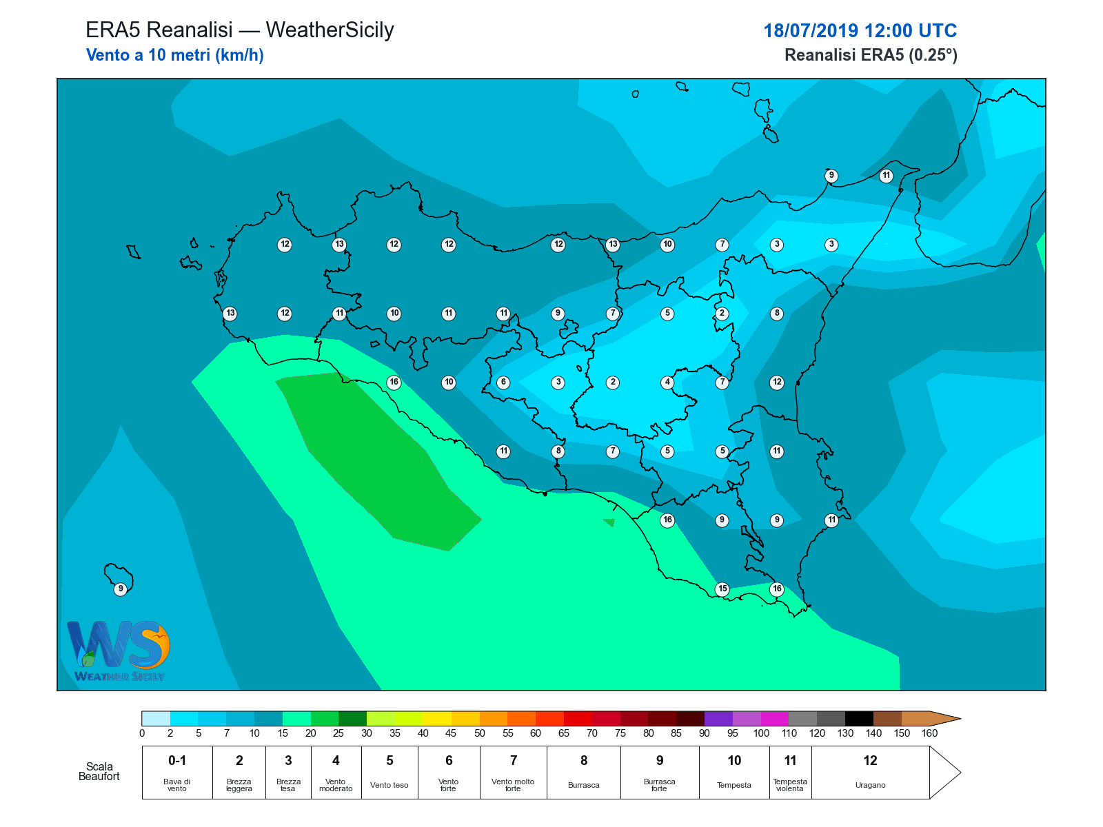 Vento a 10 metri · 2019071812
