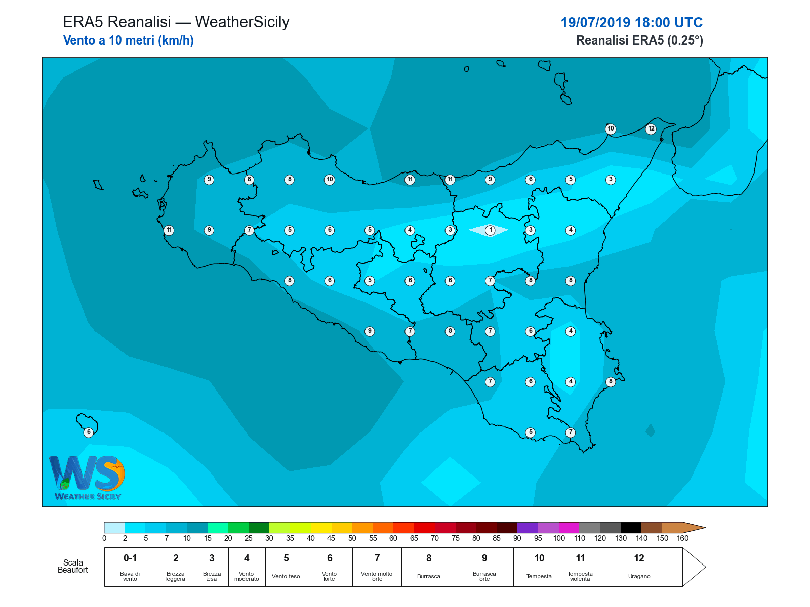 Vento a 10 metri · 2019071918