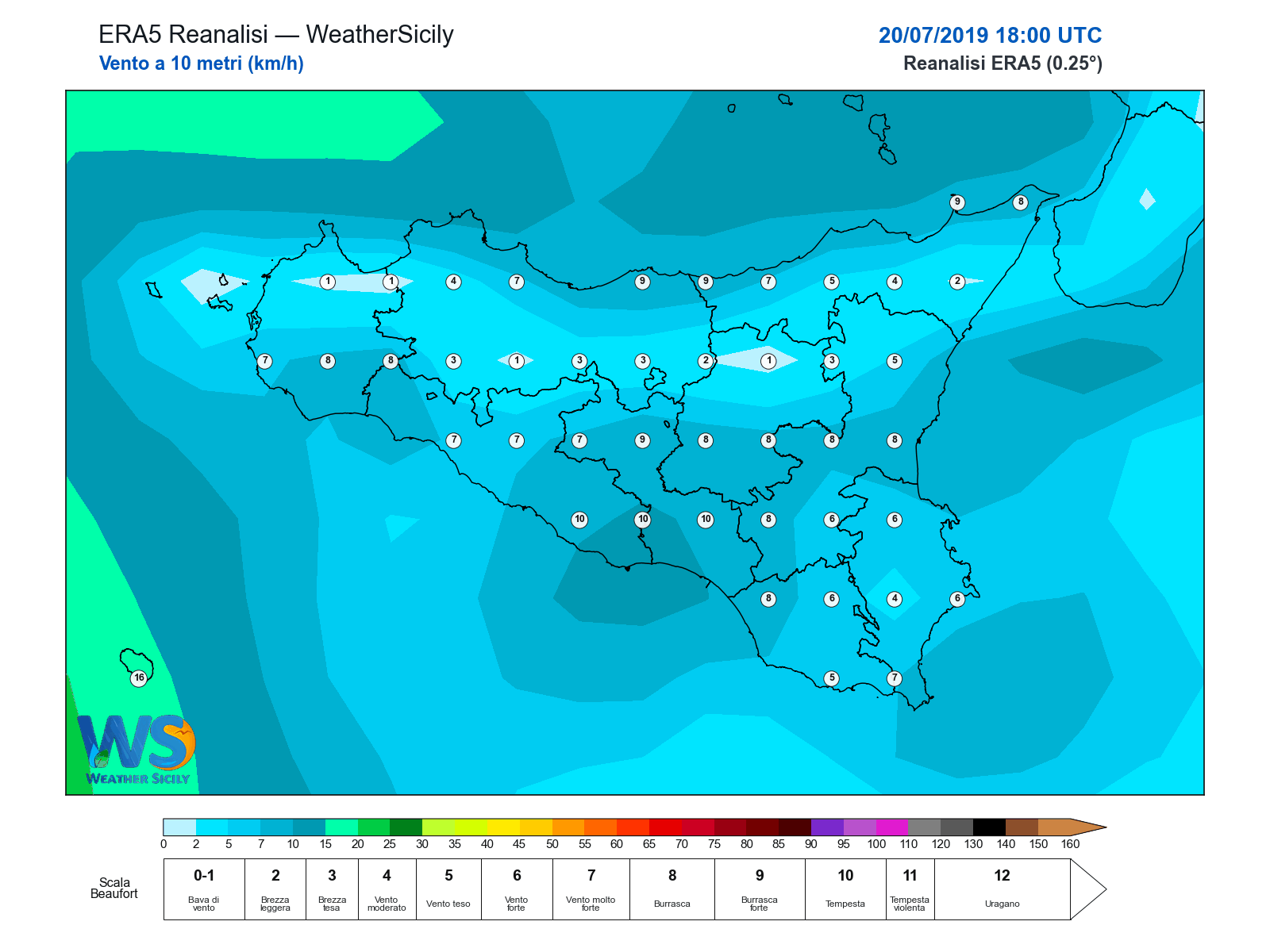 Vento a 10 metri · 2019072018