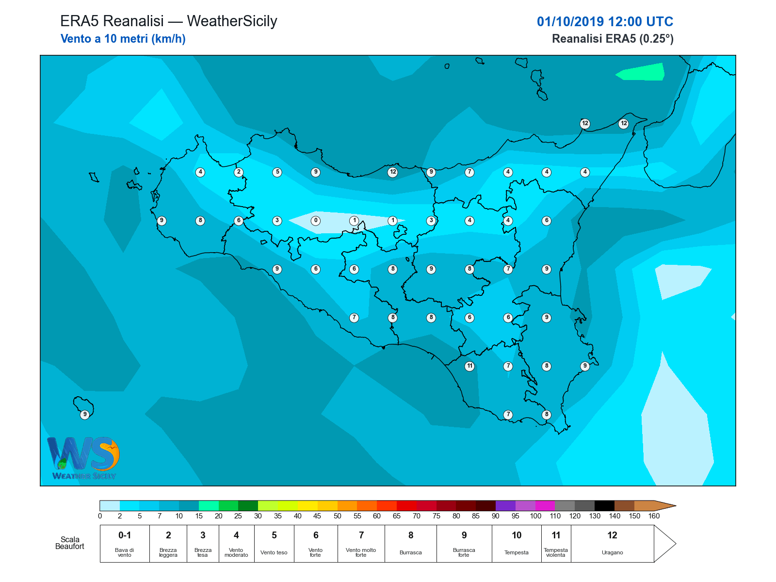 Vento a 10 metri · 2019100112