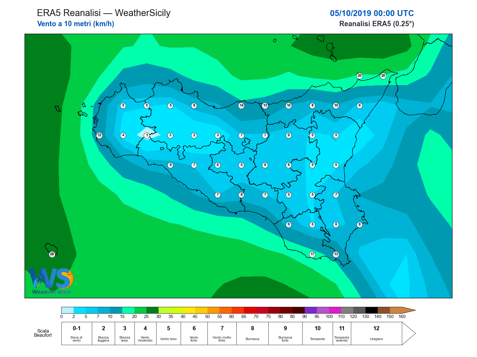 Vento a 10 metri · 2019100500