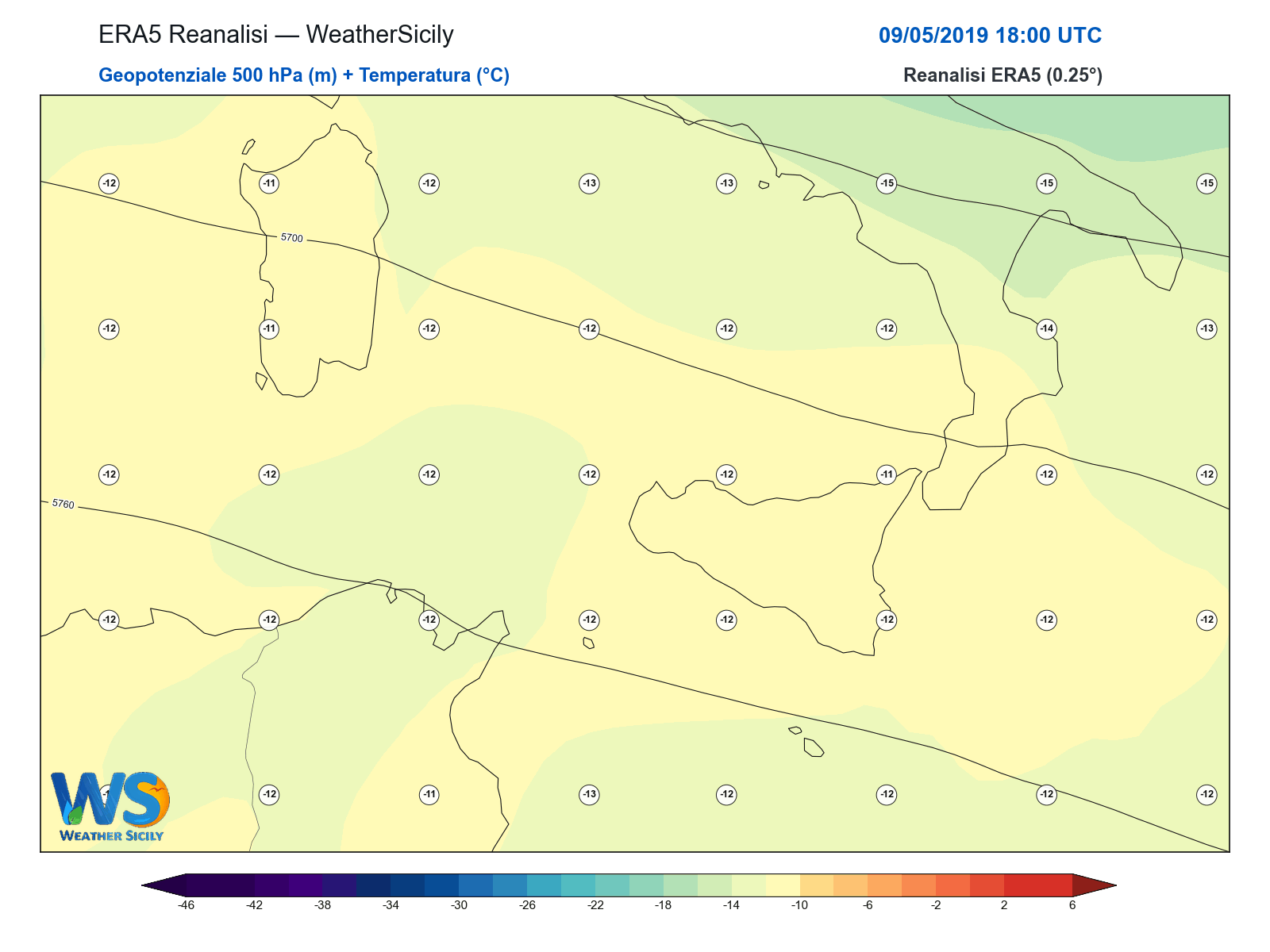 Geopotenziale 500 hPa + Temperatura · 2019050918