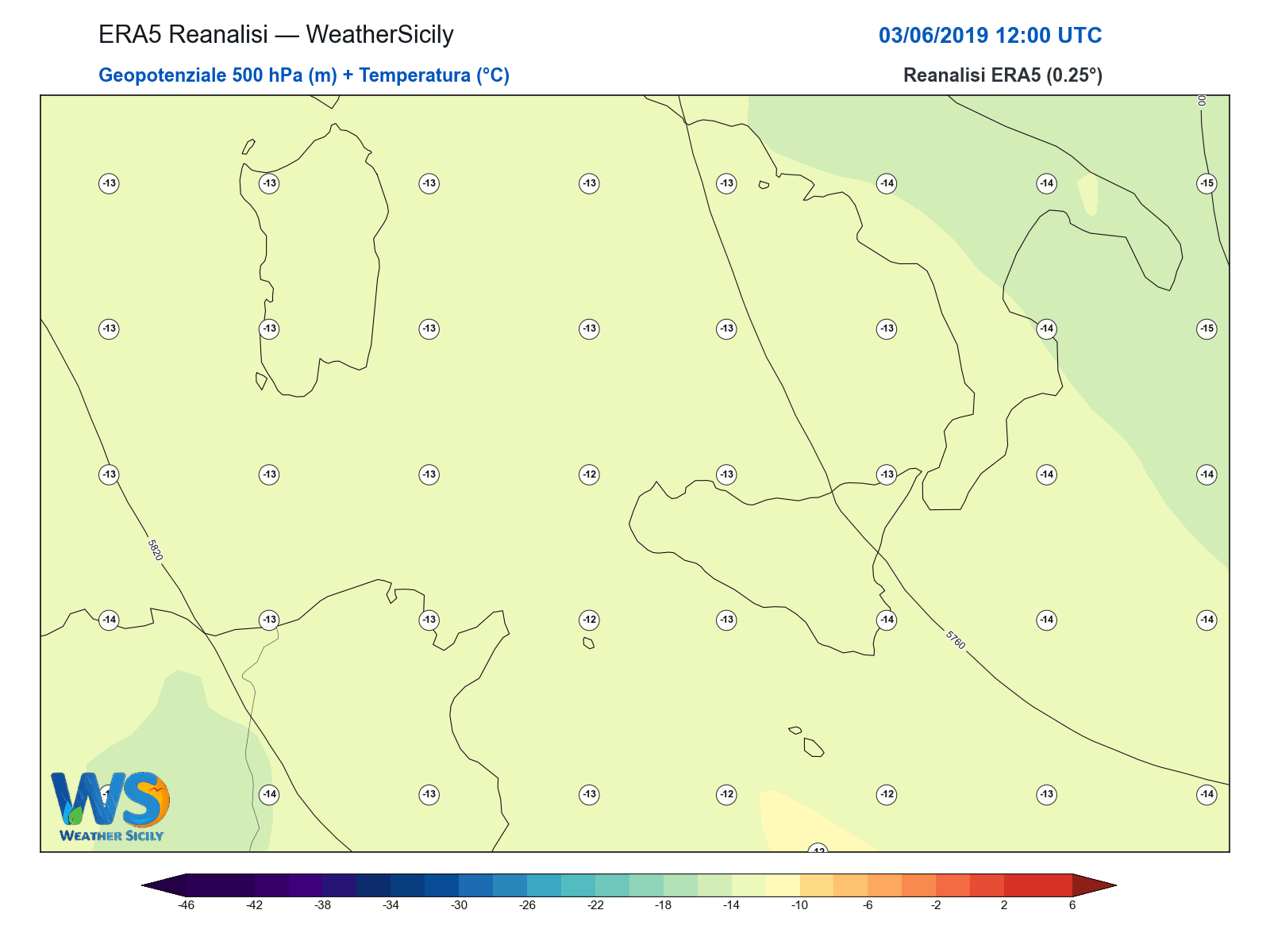 Geopotenziale 500 hPa + Temperatura · 2019060312