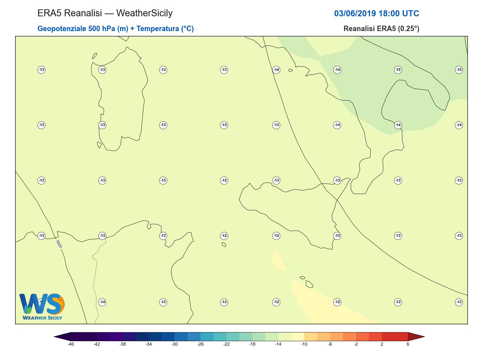 Geopotenziale 500 hPa + Temperatura · 2019060318