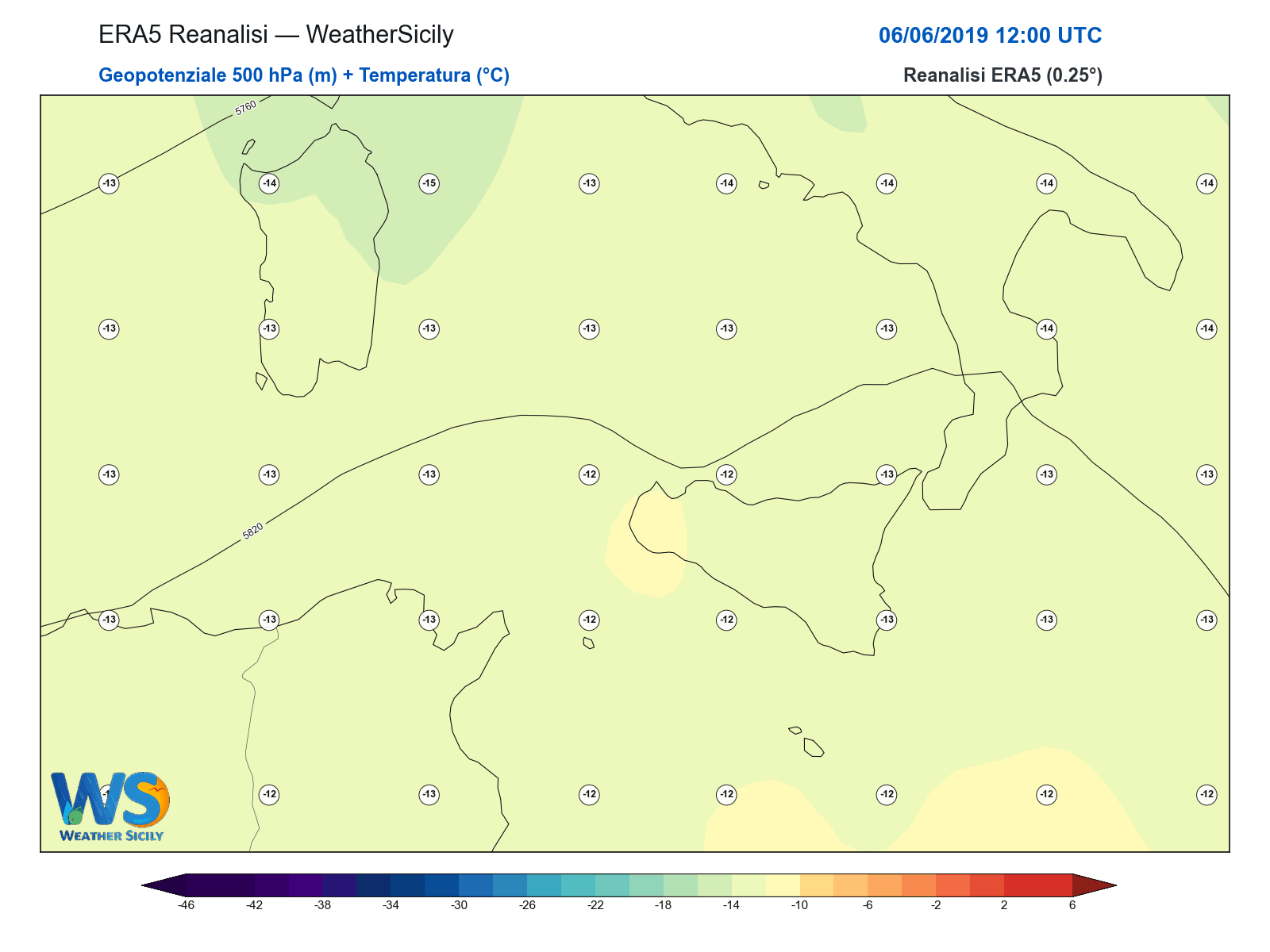 Geopotenziale 500 hPa + Temperatura · 2019060612
