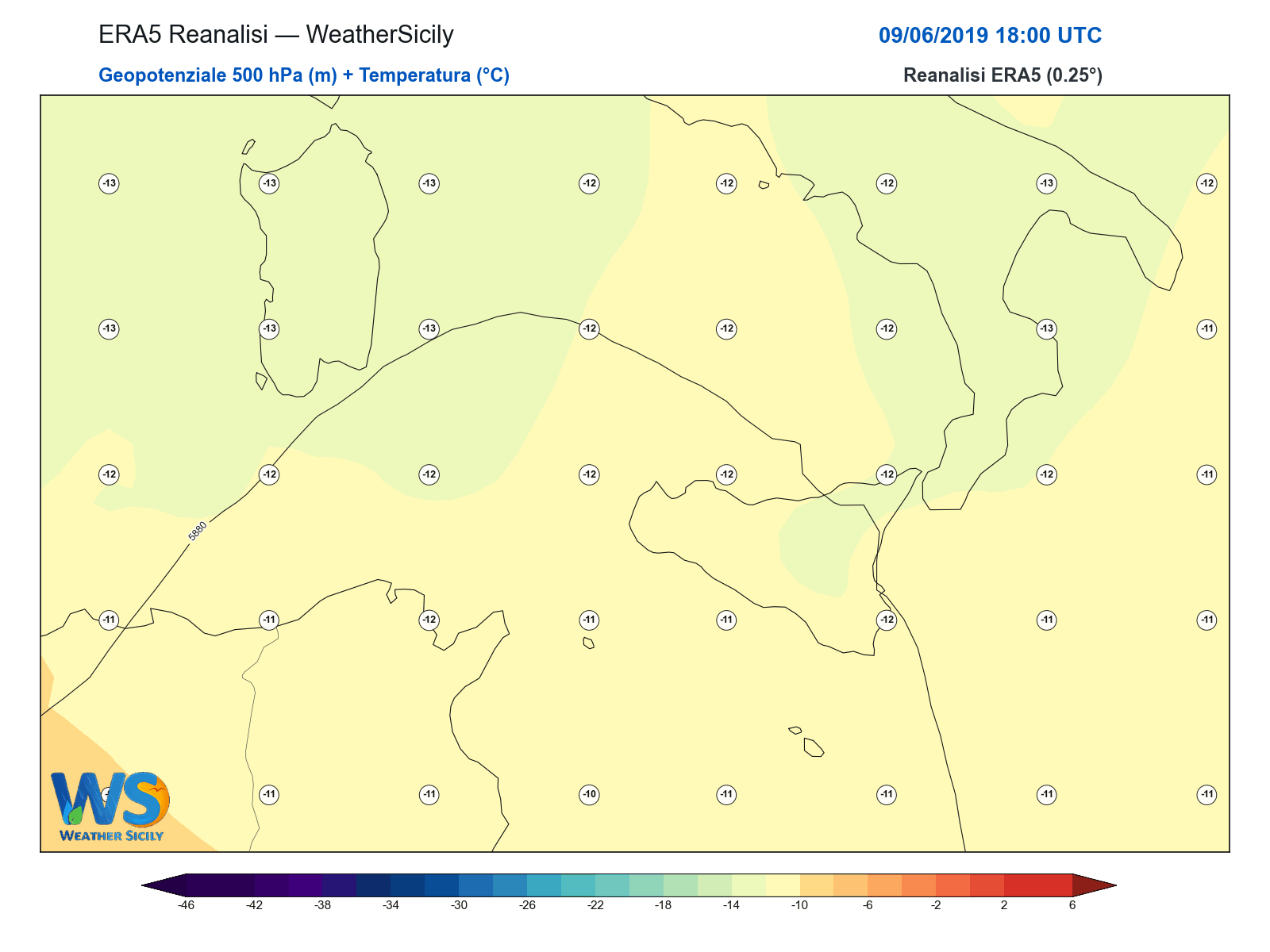 Geopotenziale 500 hPa + Temperatura · 2019060918