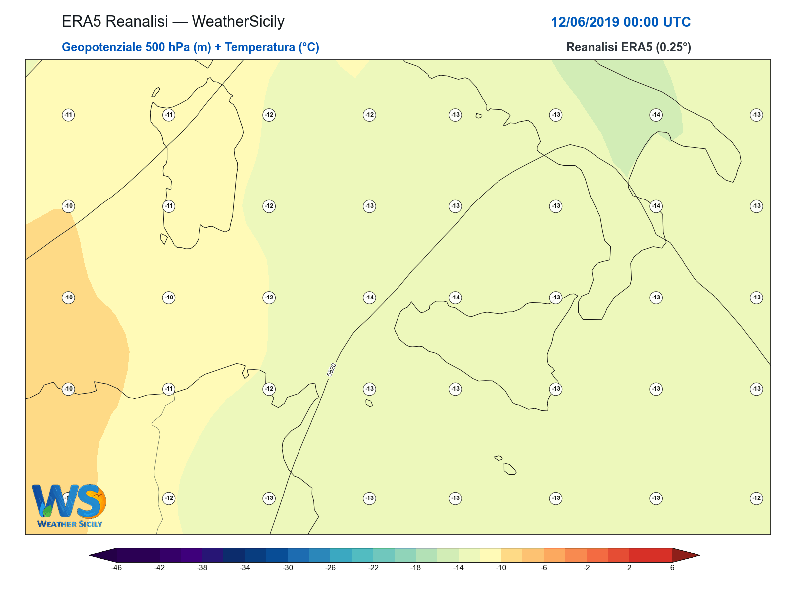 Geopotenziale 500 hPa + Temperatura · 2019061200