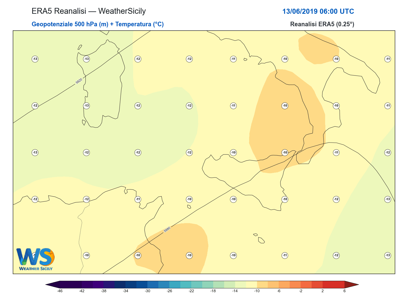 Geopotenziale 500 hPa + Temperatura · 2019061306