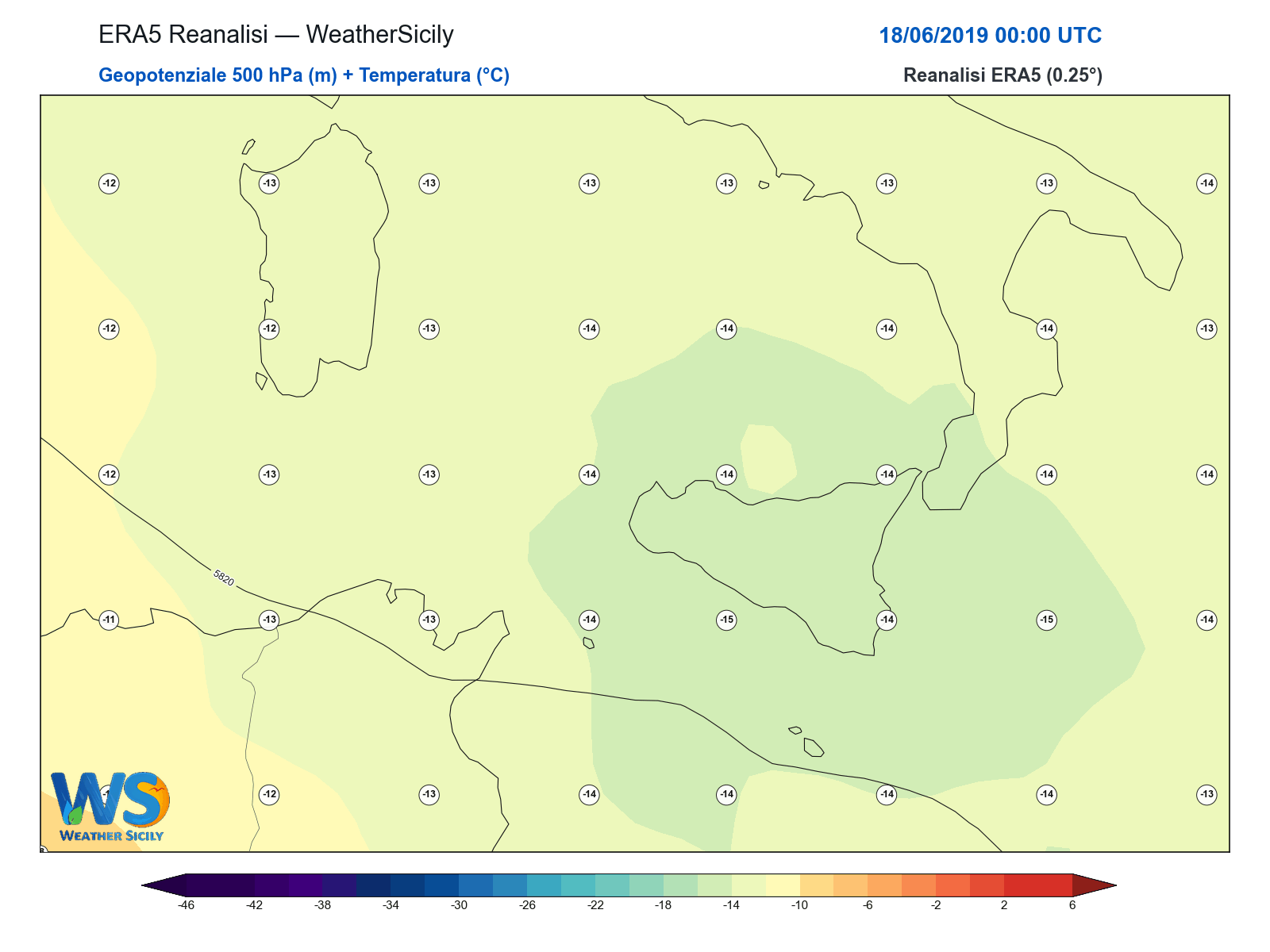 Geopotenziale 500 hPa + Temperatura · 2019061800