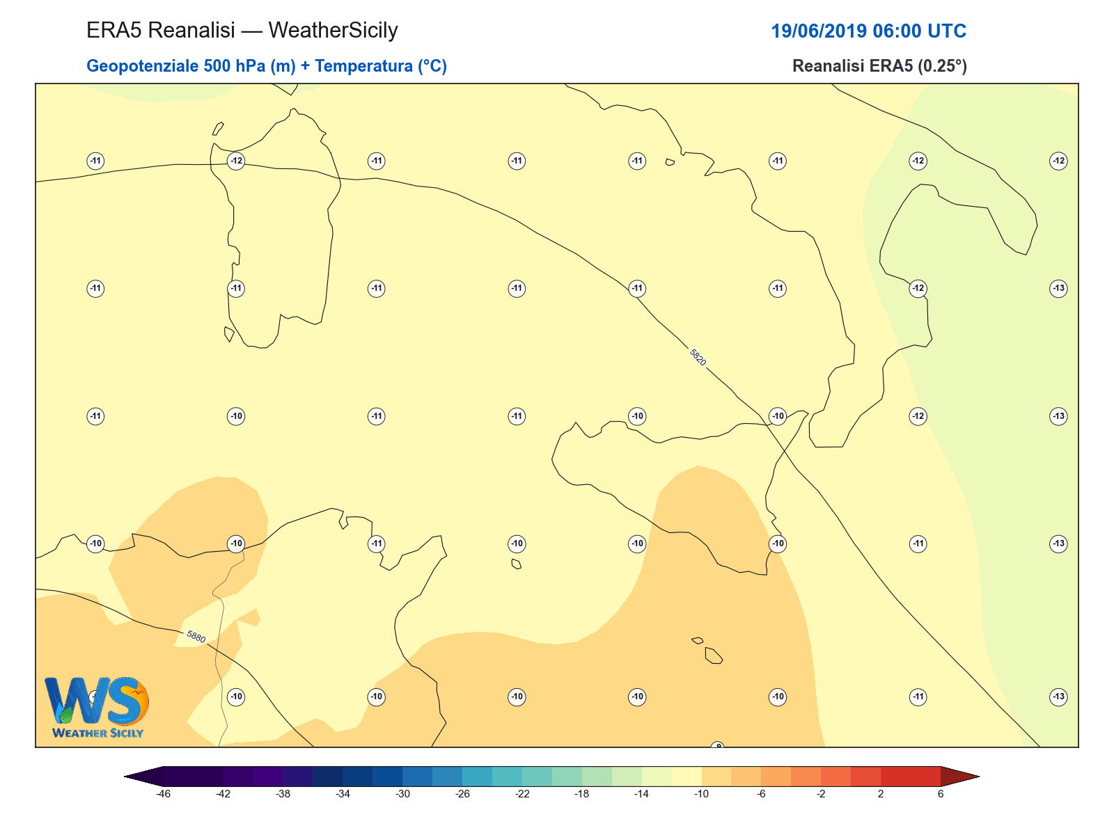 Geopotenziale 500 hPa + Temperatura · 2019061906