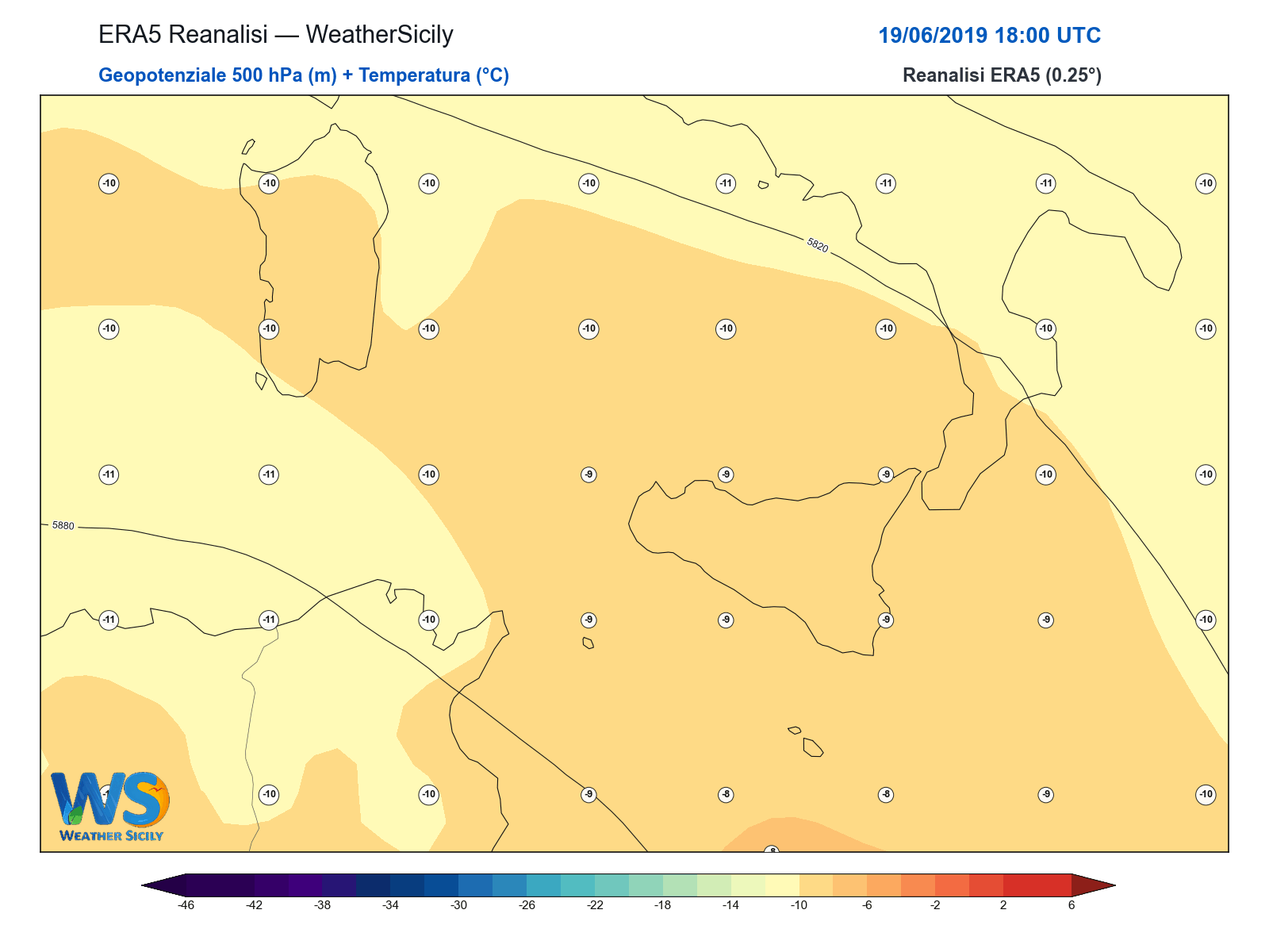 Geopotenziale 500 hPa + Temperatura · 2019061918