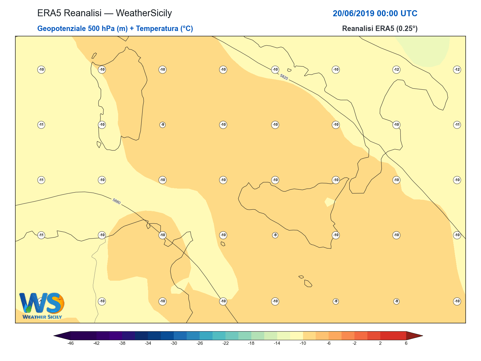 Geopotenziale 500 hPa + Temperatura · 2019062000