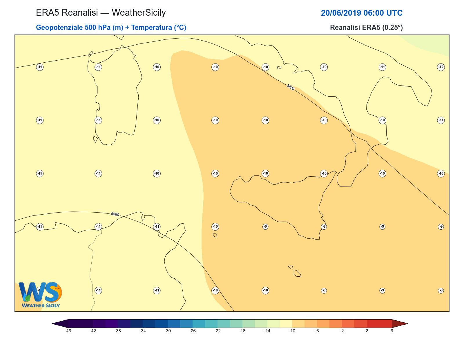 Geopotenziale 500 hPa + Temperatura · 2019062006