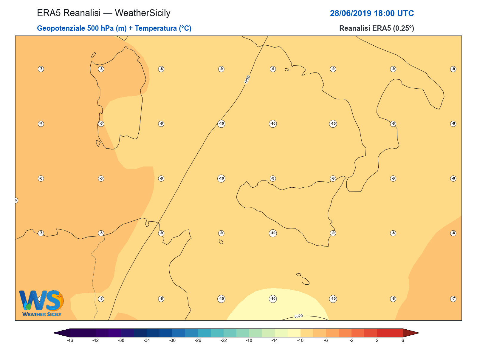 Geopotenziale 500 hPa + Temperatura · 2019062818
