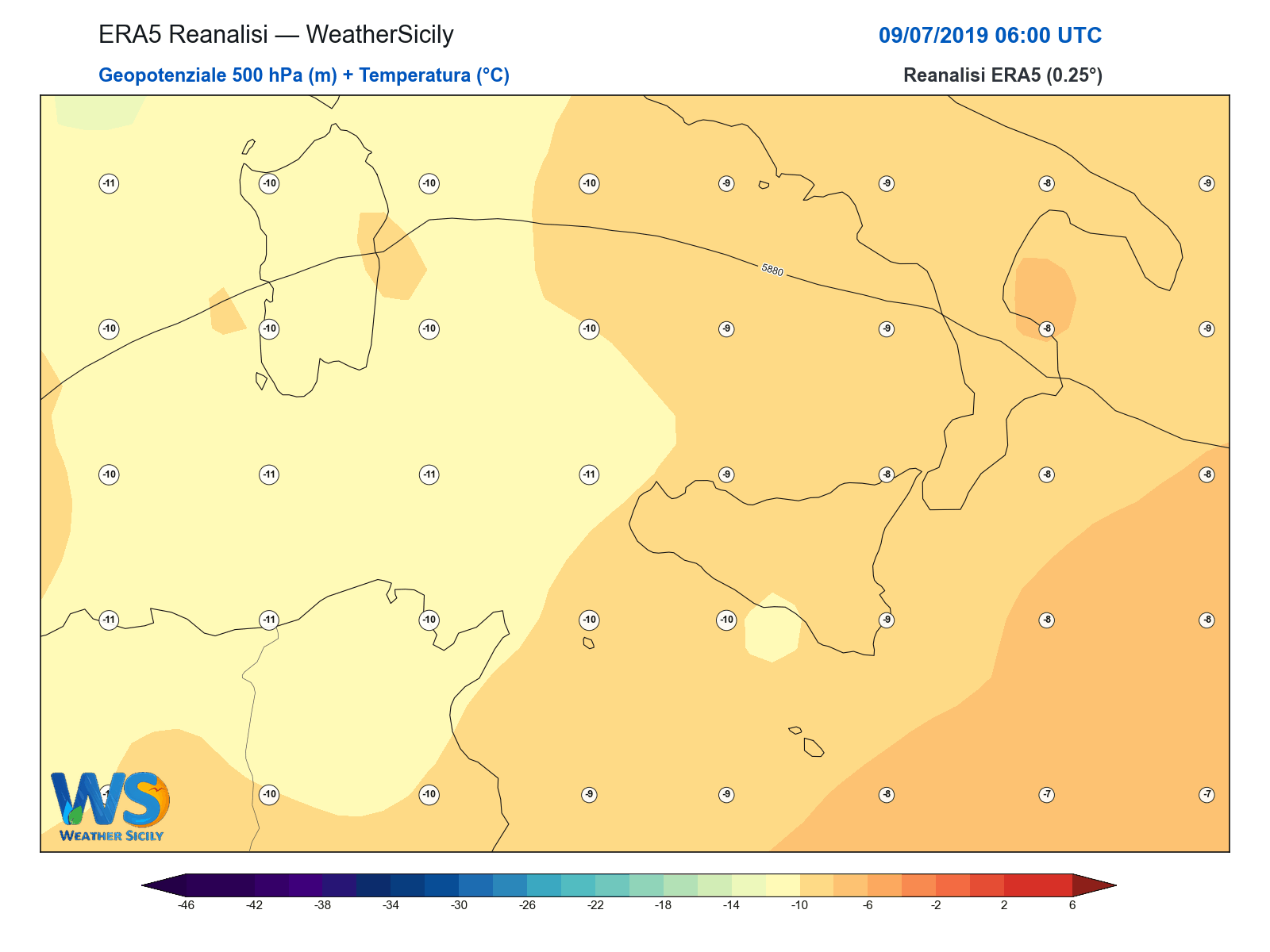 Geopotenziale 500 hPa + Temperatura · 2019070906