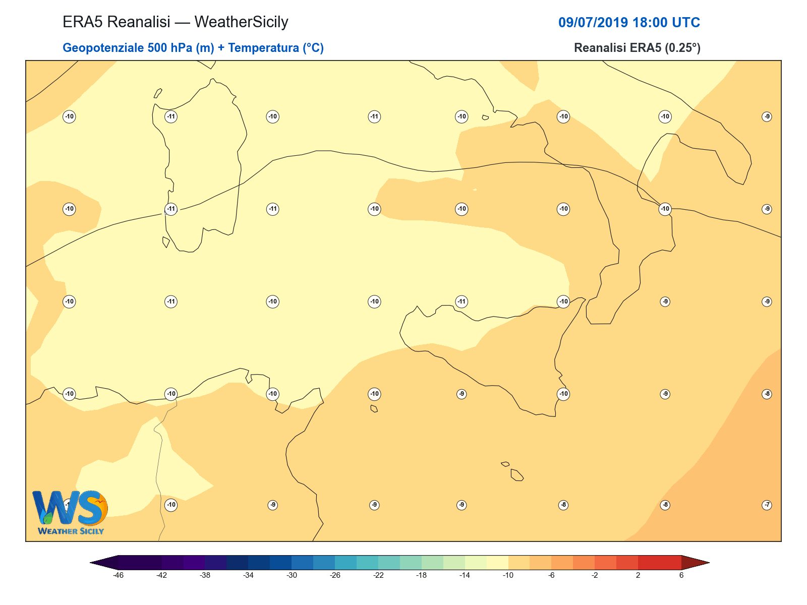 Geopotenziale 500 hPa + Temperatura · 2019070918