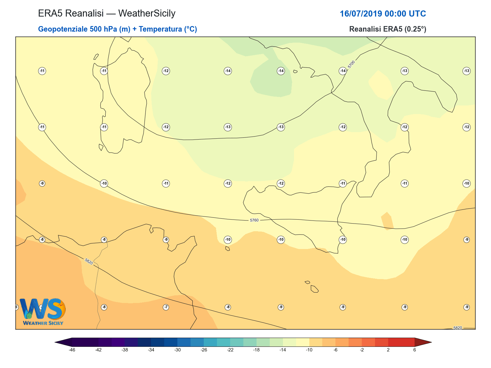 Geopotenziale 500 hPa + Temperatura · 2019071600