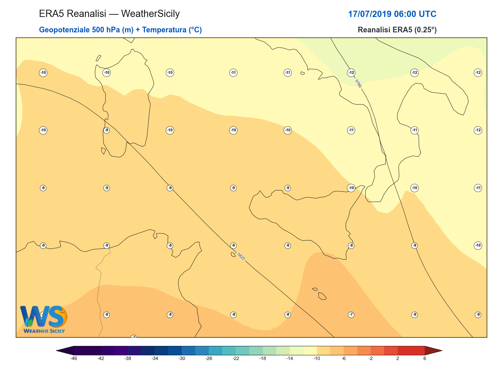 Geopotenziale 500 hPa + Temperatura · 2019071706