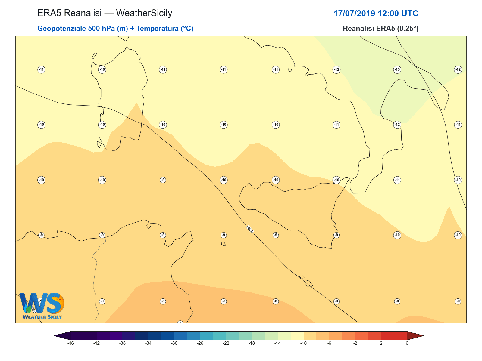 Geopotenziale 500 hPa + Temperatura · 2019071712