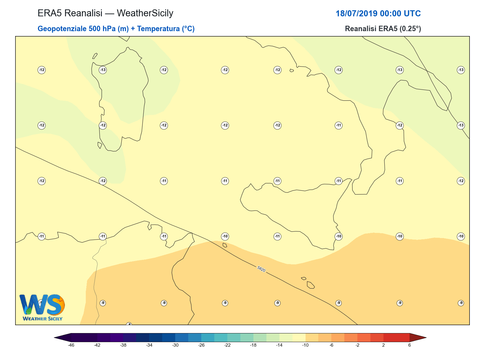 Geopotenziale 500 hPa + Temperatura · 2019071800