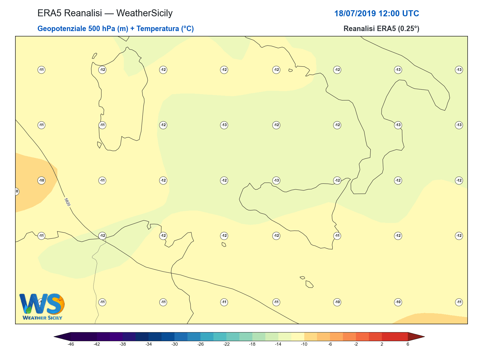 Geopotenziale 500 hPa + Temperatura · 2019071812