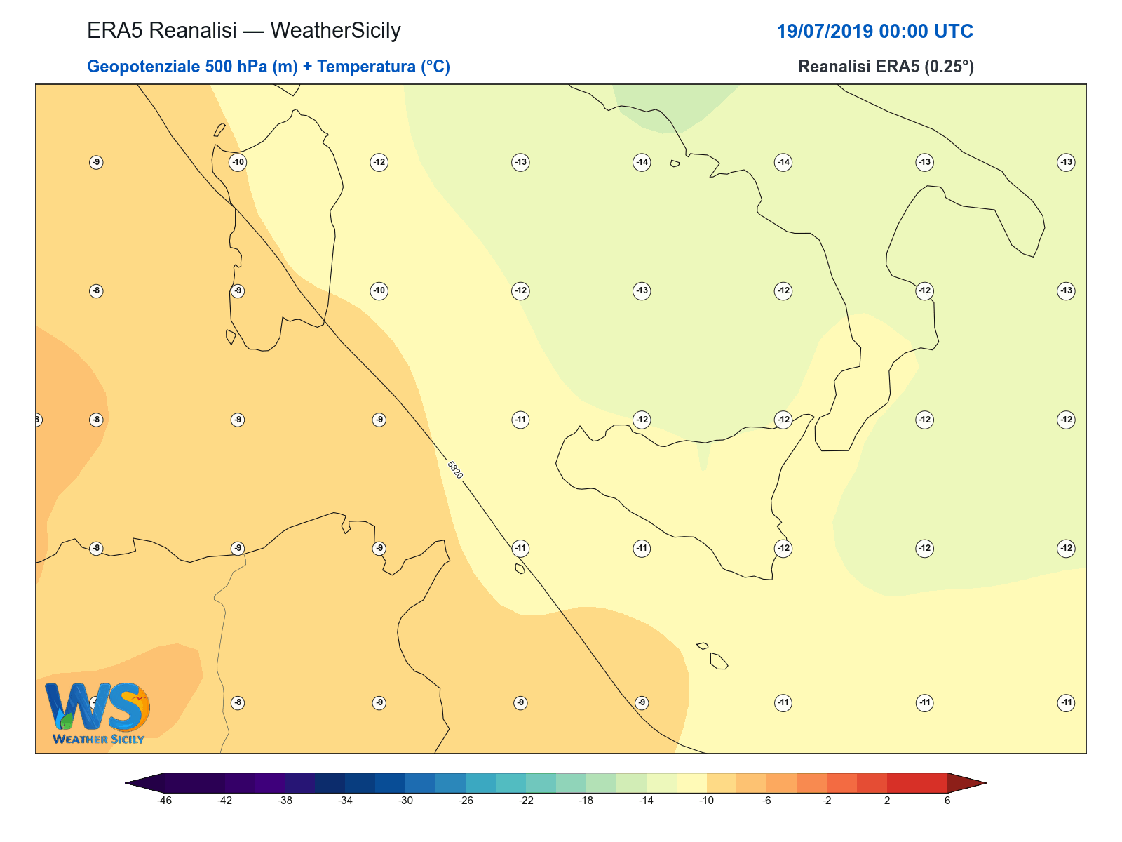 Geopotenziale 500 hPa + Temperatura · 2019071900