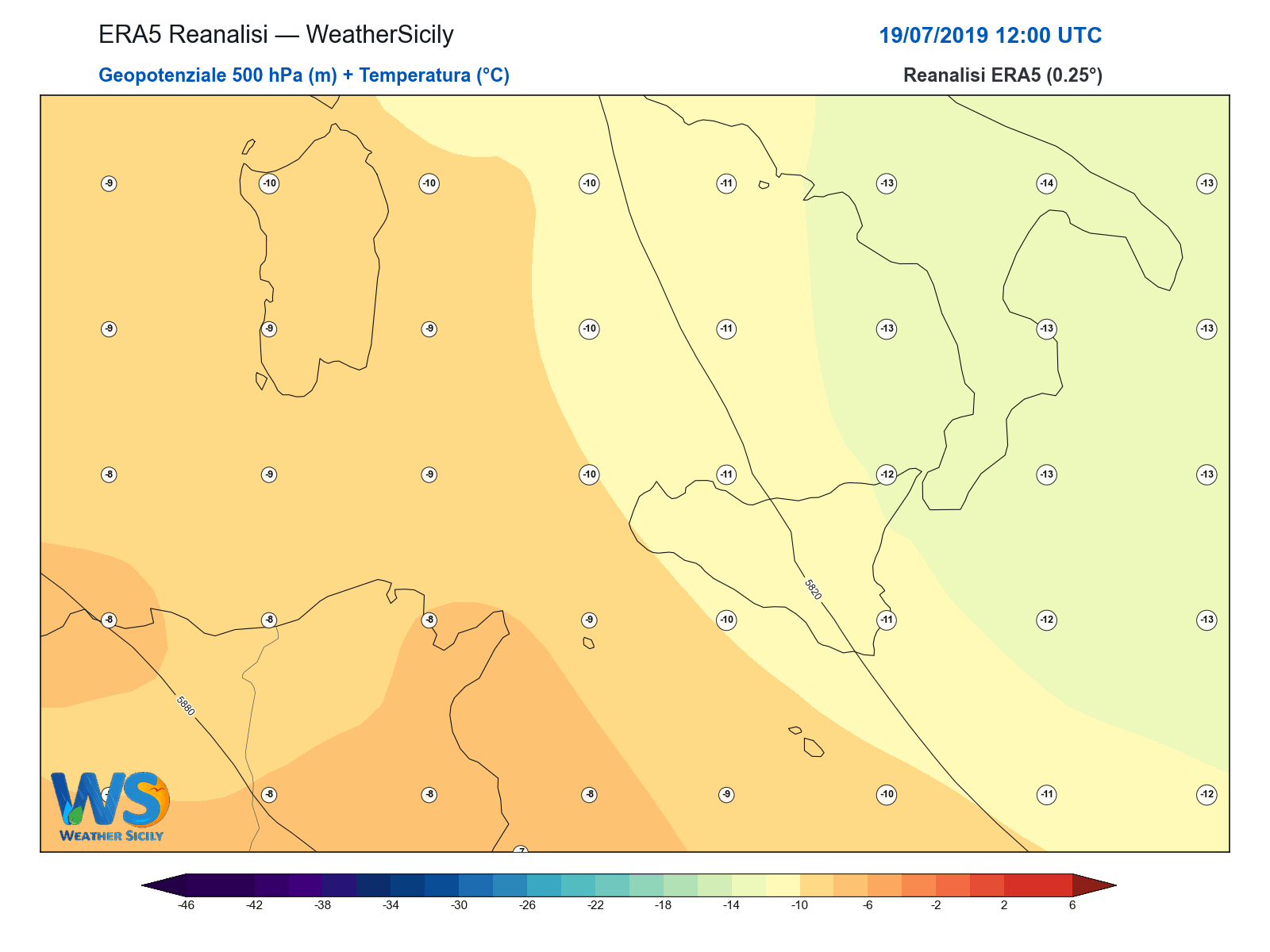 Geopotenziale 500 hPa + Temperatura · 2019071912