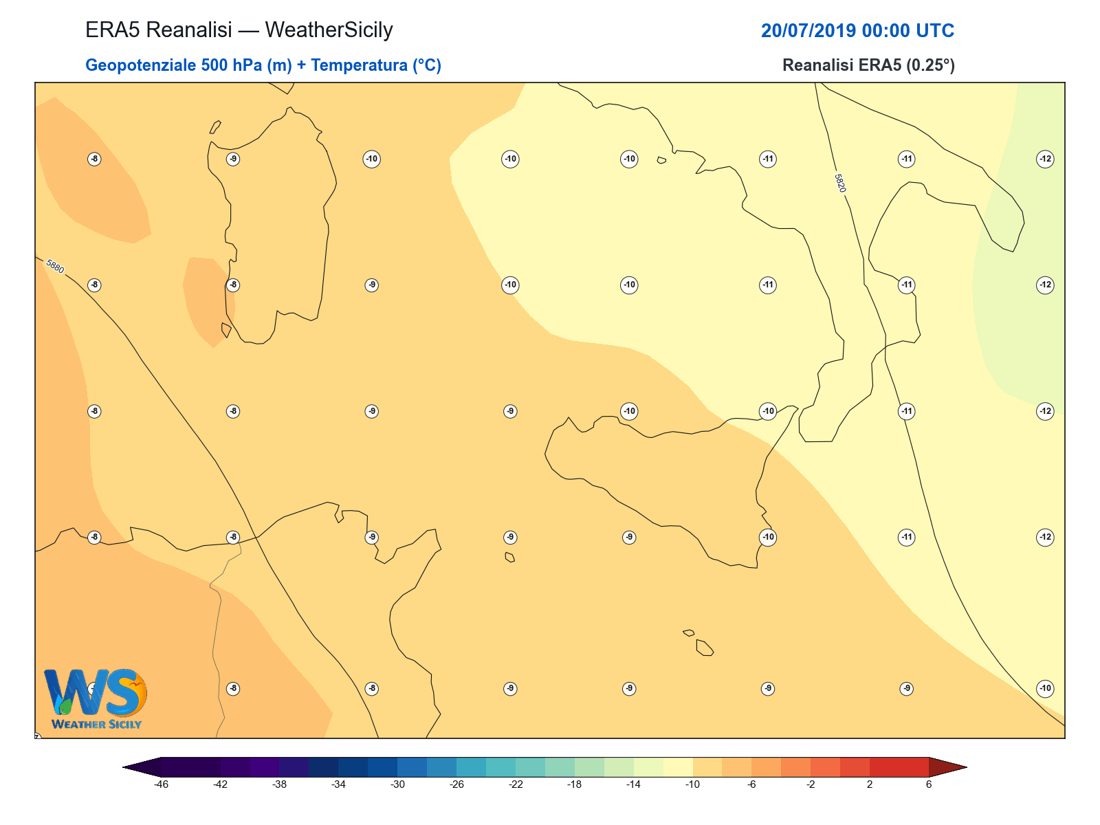 Geopotenziale 500 hPa + Temperatura · 2019072000