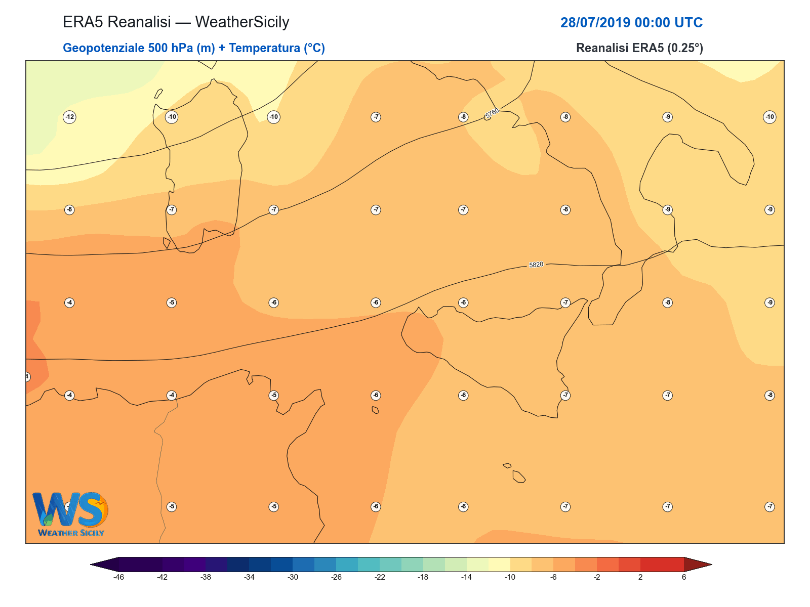 Geopotenziale 500 hPa + Temperatura · 2019072800