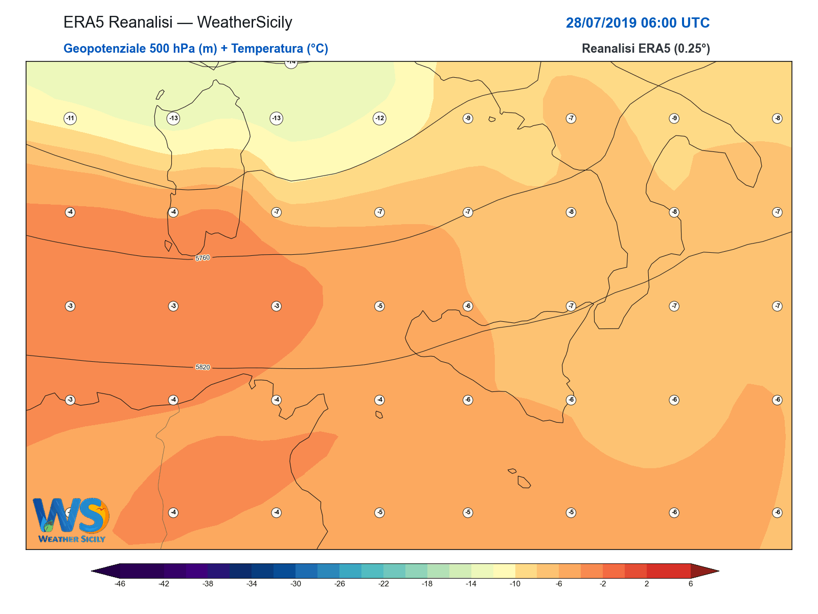Geopotenziale 500 hPa + Temperatura · 2019072806