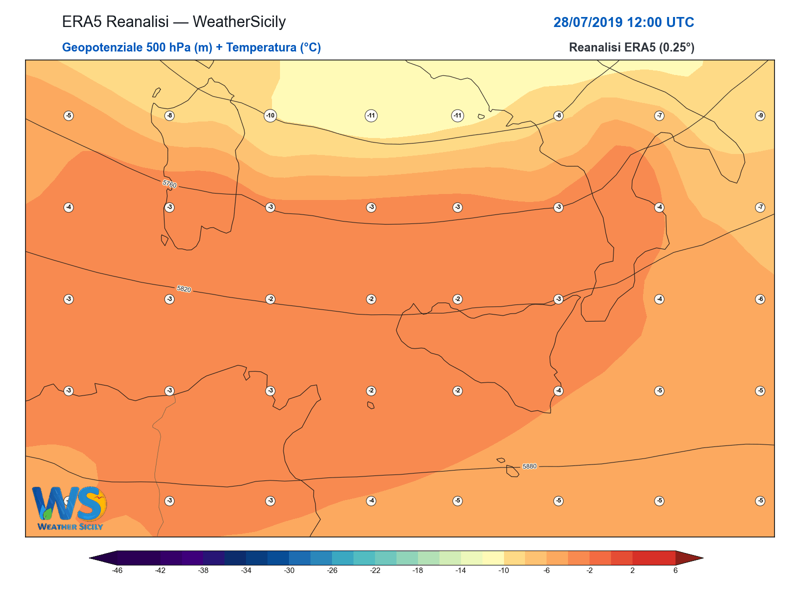 Geopotenziale 500 hPa + Temperatura · 2019072812
