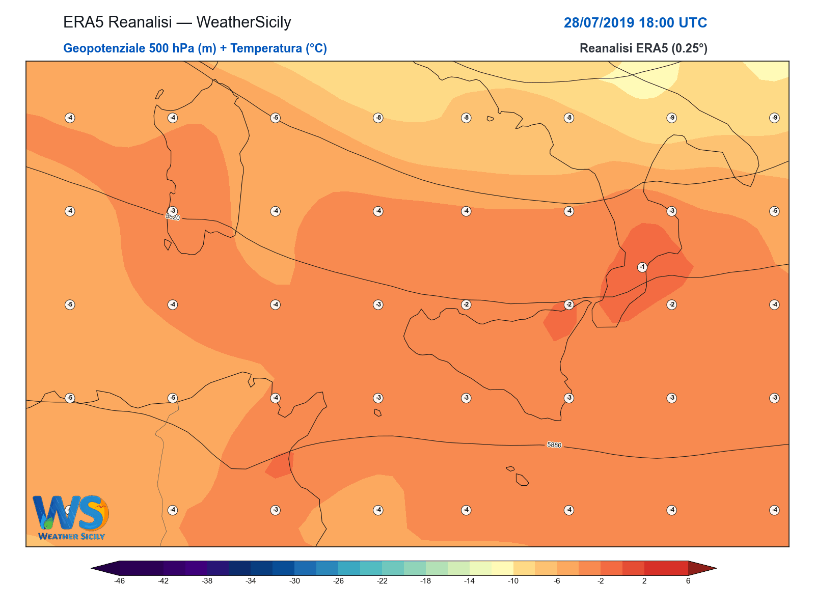 Geopotenziale 500 hPa + Temperatura · 2019072818