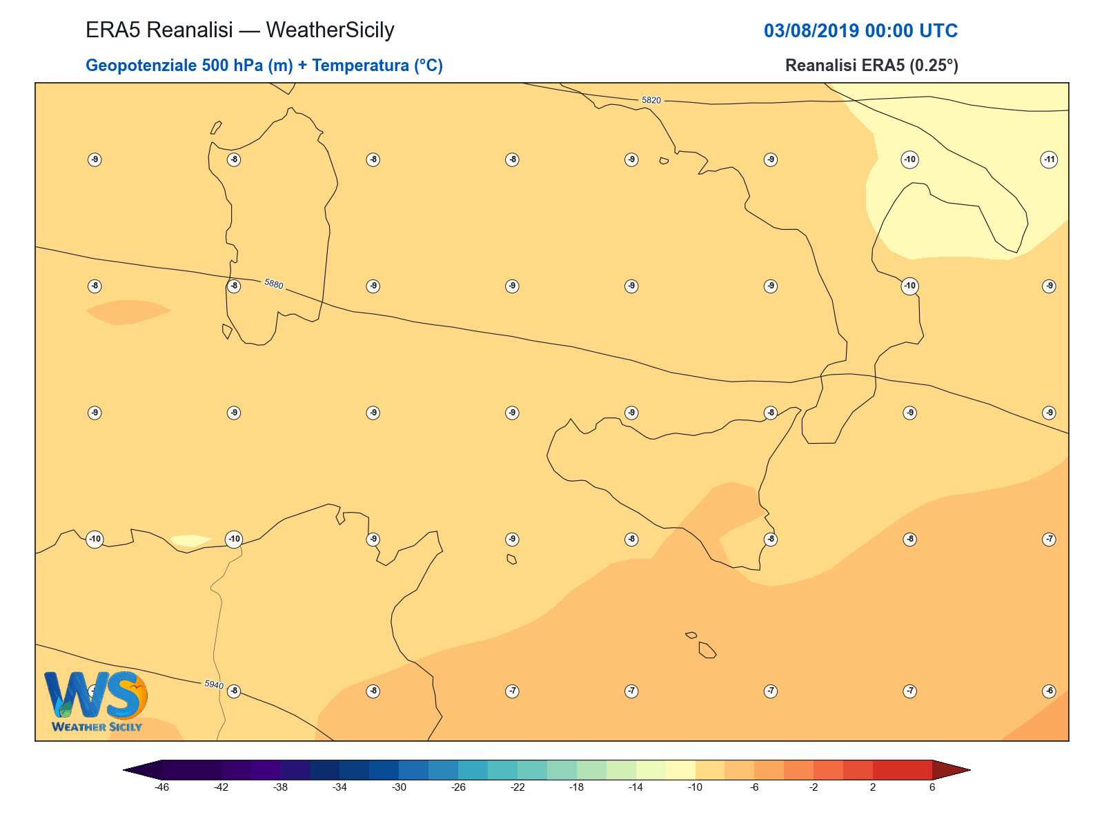Geopotenziale 500 hPa + Temperatura · 2019080300