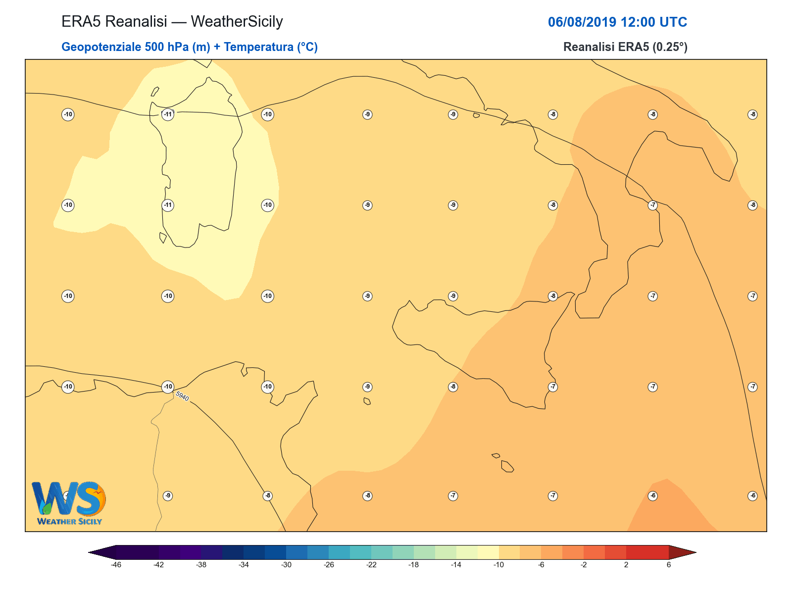 Geopotenziale 500 hPa + Temperatura · 2019080612