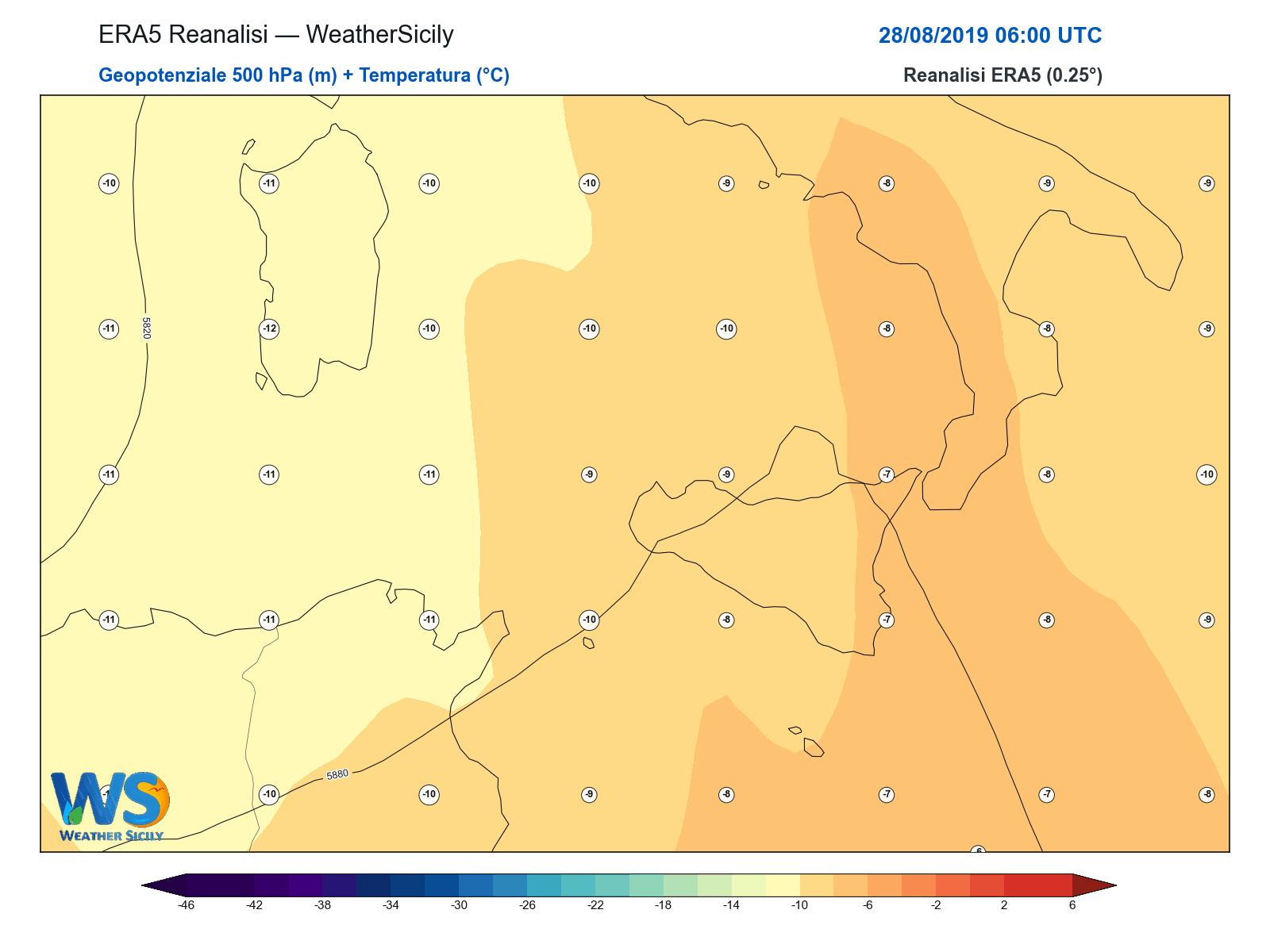 Geopotenziale 500 hPa + Temperatura · 2019082806