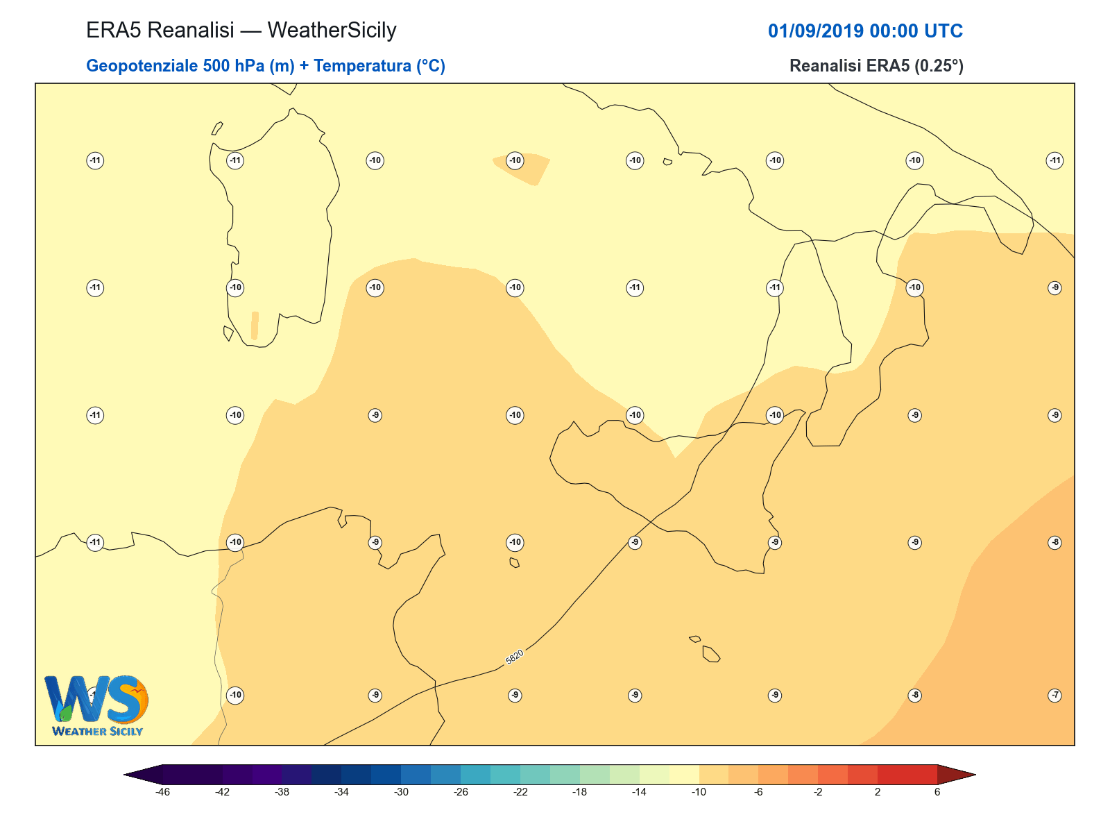 Geopotenziale 500 hPa + Temperatura · 2019090100