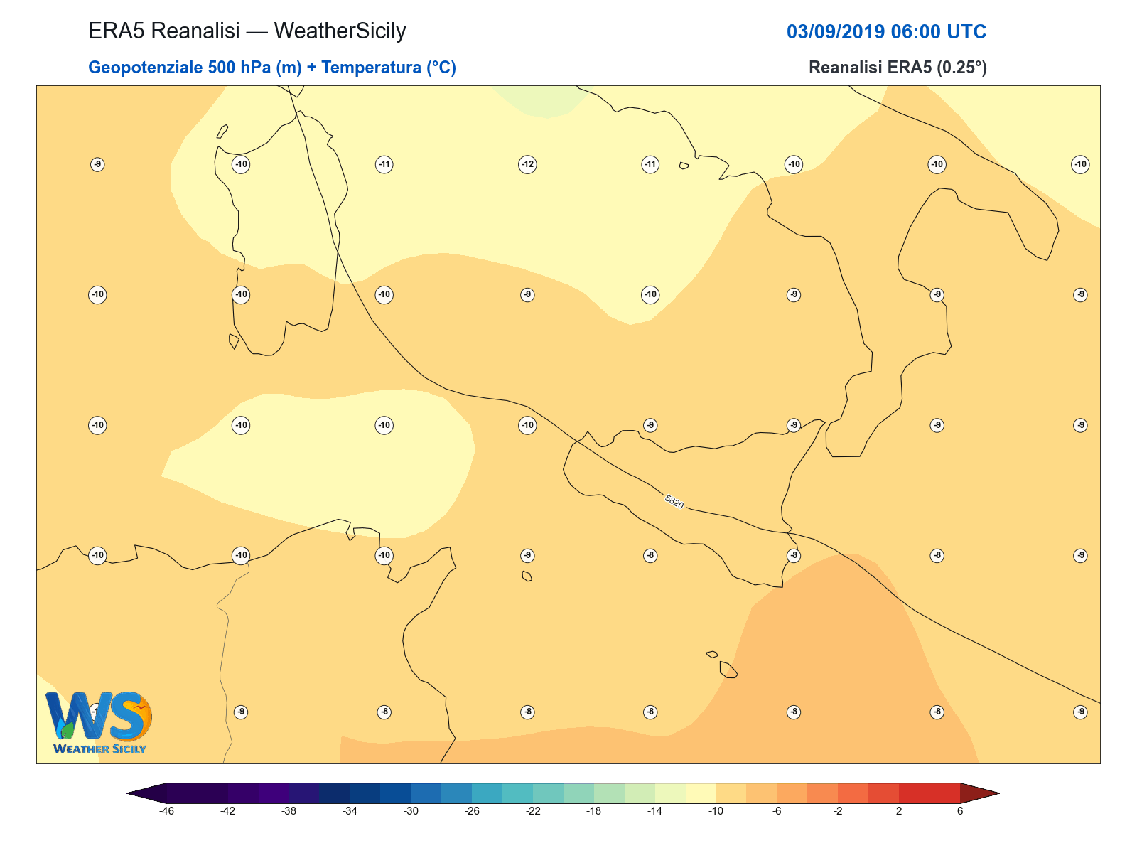 Geopotenziale 500 hPa + Temperatura · 2019090306