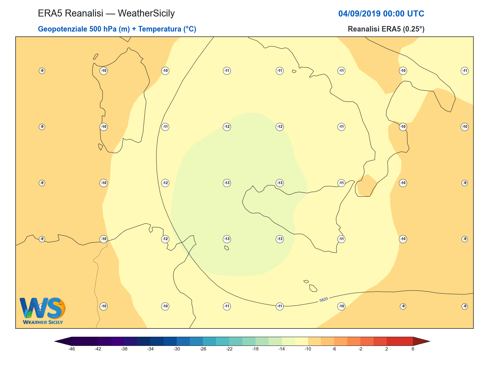Geopotenziale 500 hPa + Temperatura · 2019090400