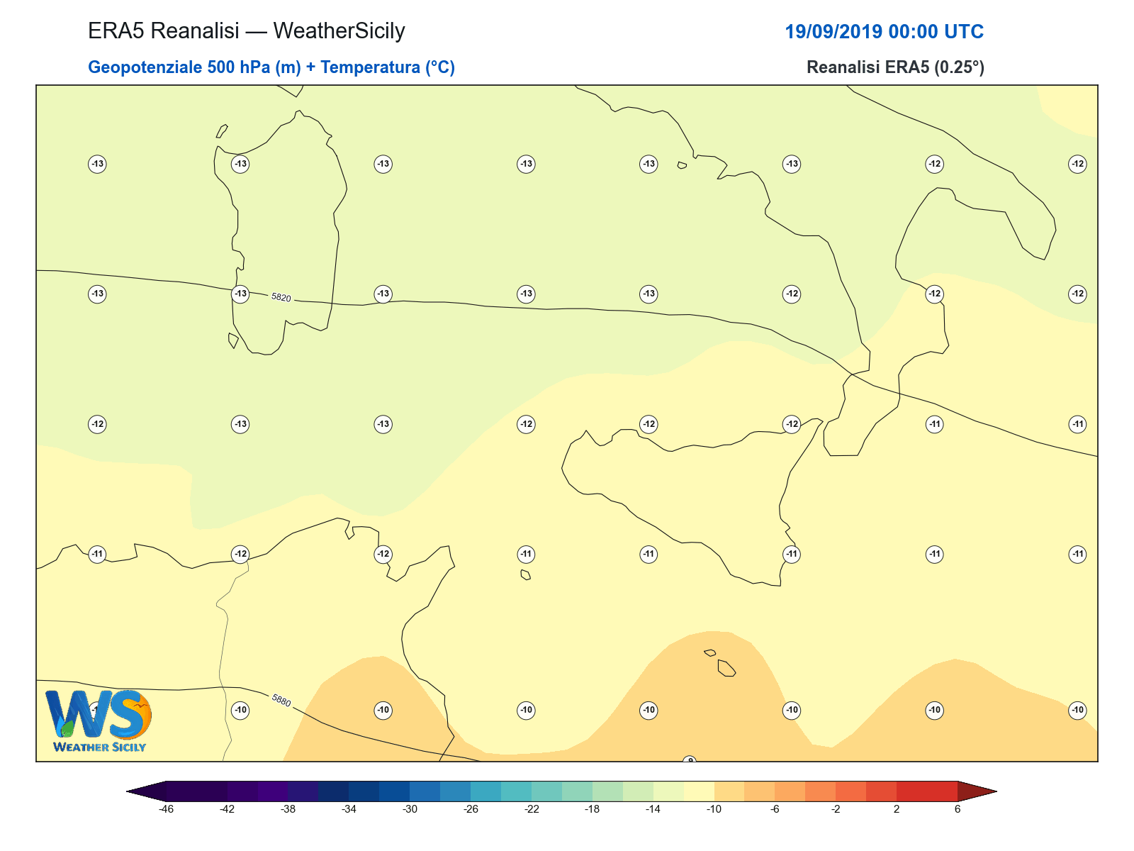 Geopotenziale 500 hPa + Temperatura · 2019091900