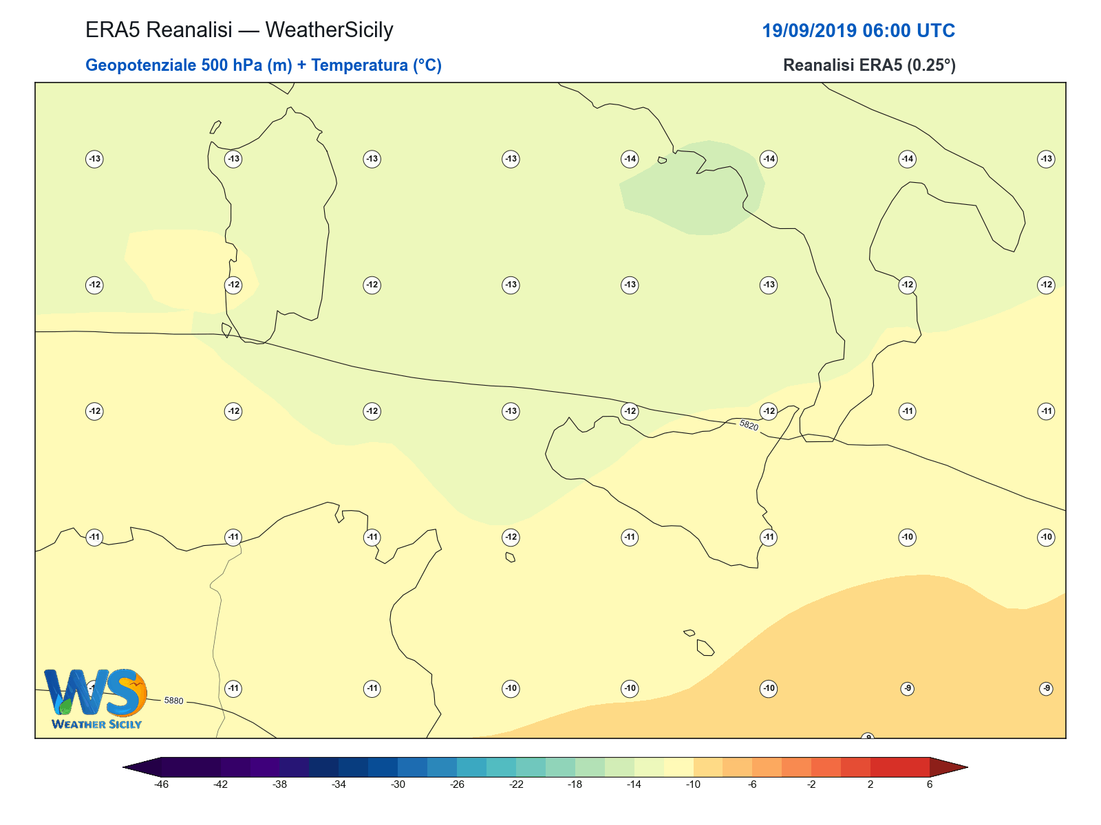 Geopotenziale 500 hPa + Temperatura · 2019091906