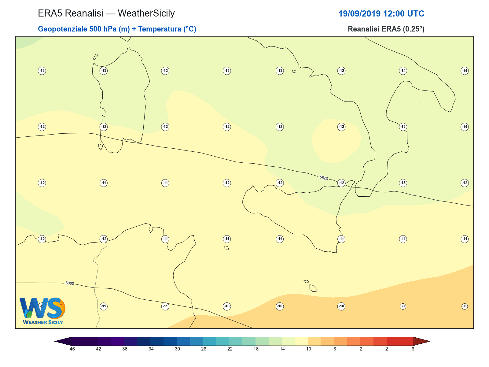 Geopotenziale 500 hPa + Temperatura · 2019091912