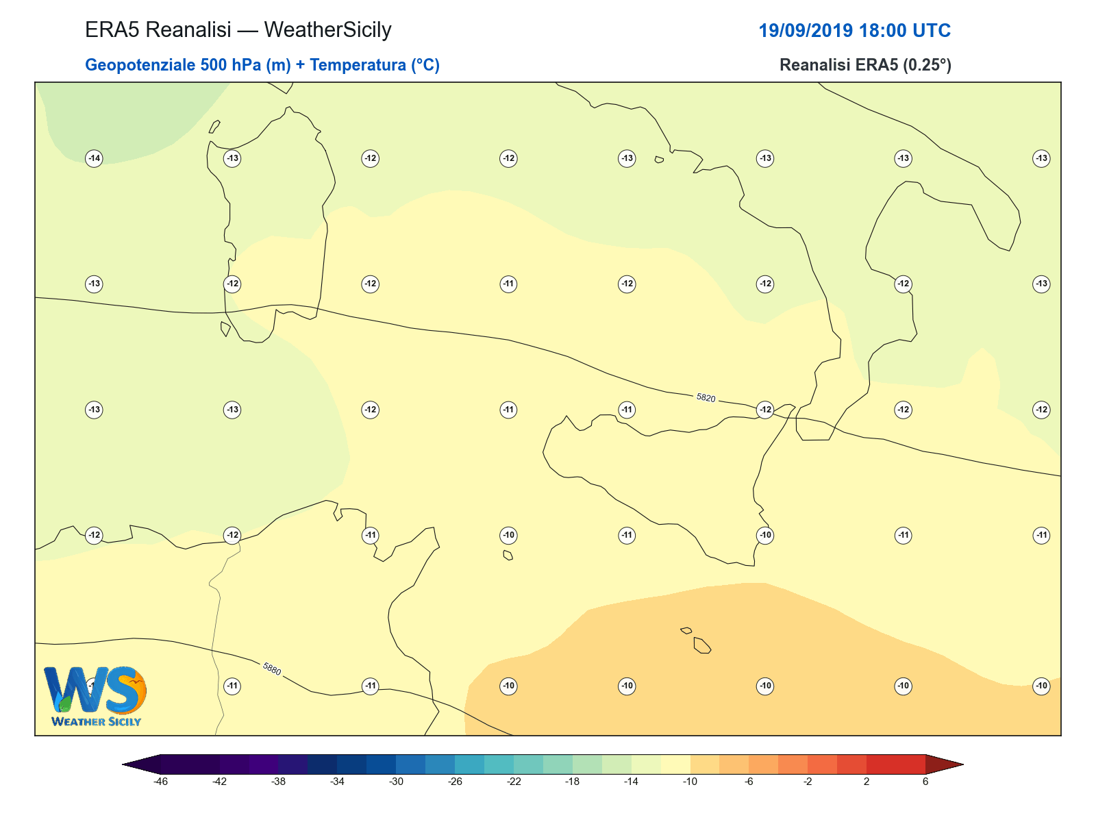 Geopotenziale 500 hPa + Temperatura · 2019091918