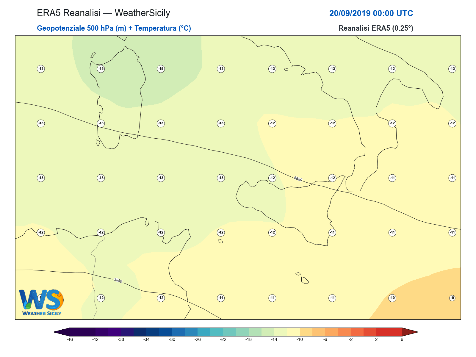 Geopotenziale 500 hPa + Temperatura · 2019092000